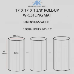 AK Athletic Equipment 17' X 17' X 1 3/8