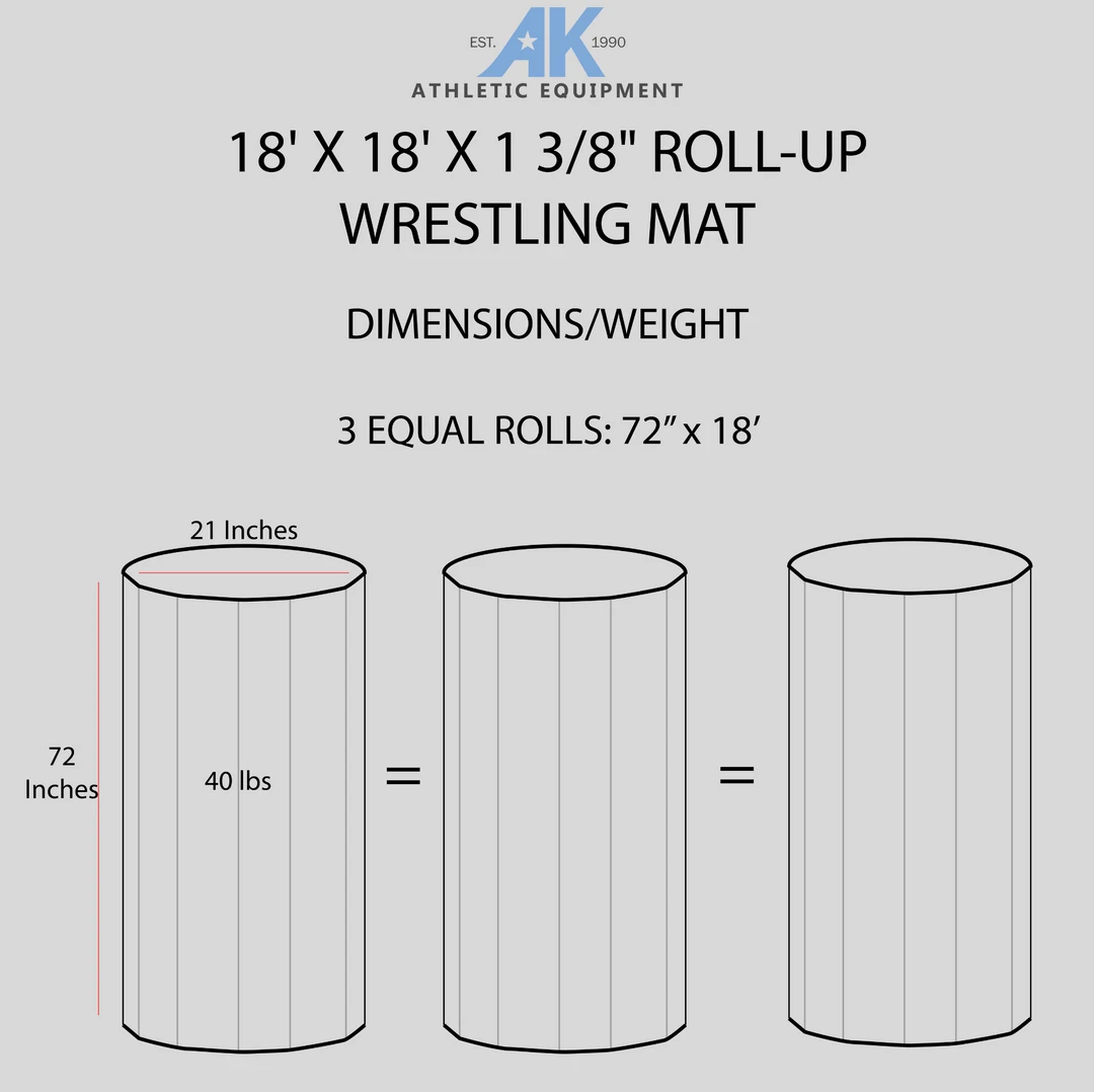 AK Athletic Equipment 18' X 18' X 1 3/8" Roll-Up Wrestling Mat - Durable & Portable Training Mat for Wrestling, MMA, and Fitness 3 AK Athletic Equipment 18' X 18' X 1 3/8" Roll-Up Wrestling Mat Wrestling Mats